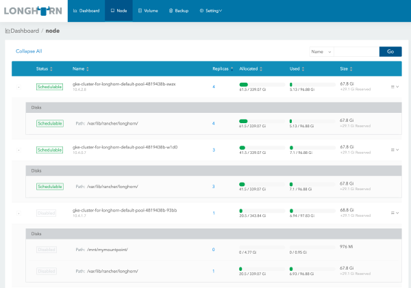 Node page