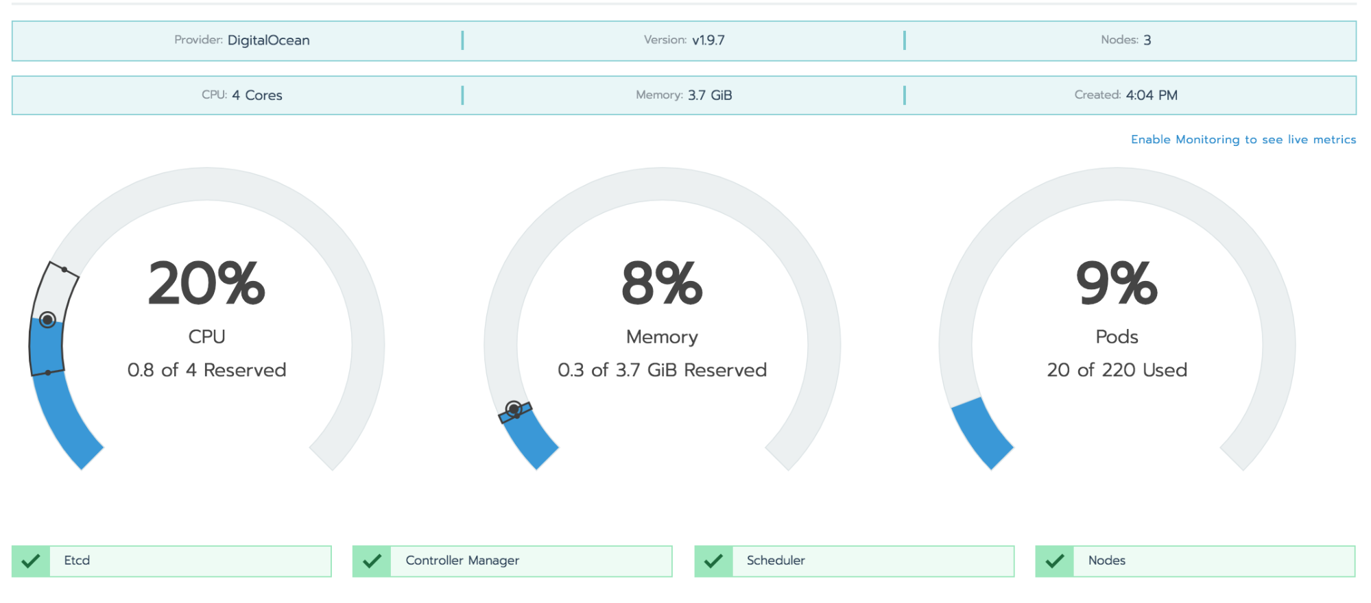 cluster monitoring