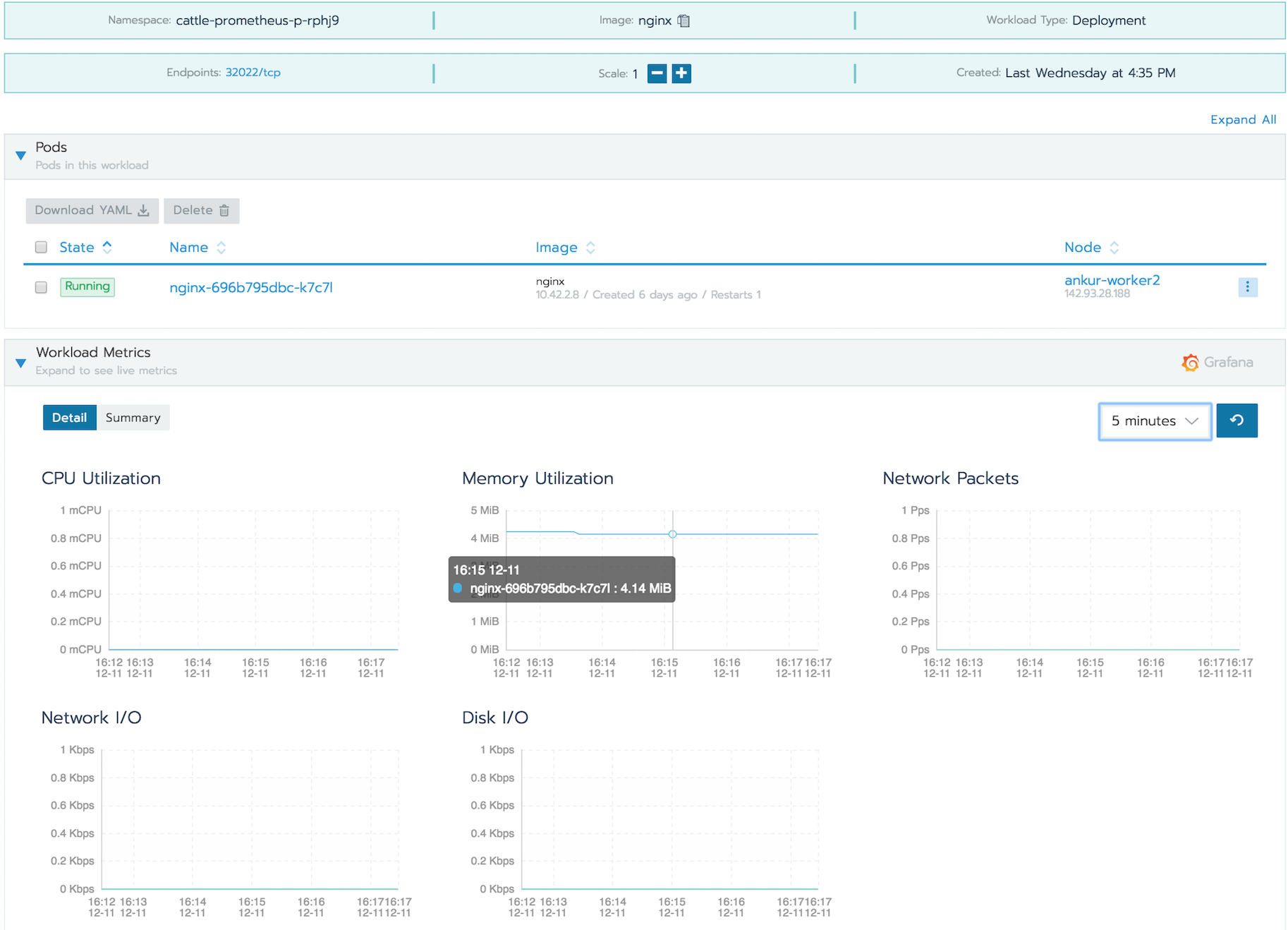 Expanded Workload Metrics Section