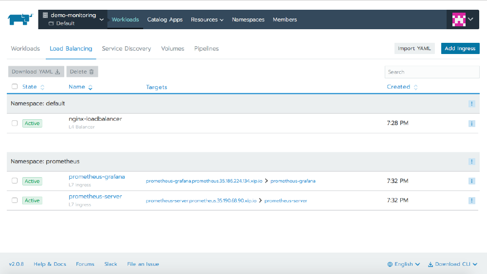 Kubernetes Monitoring with Prometheus, Grafana and Rancher