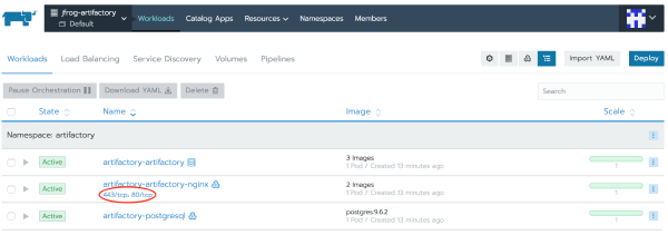 Workloads clickable ports