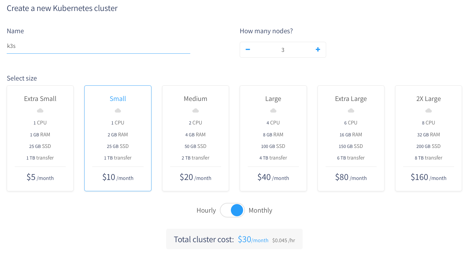 Cluster Costs