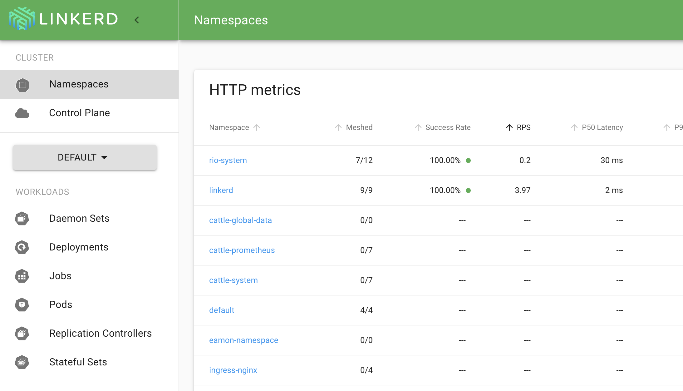 image of linkerd dashboard