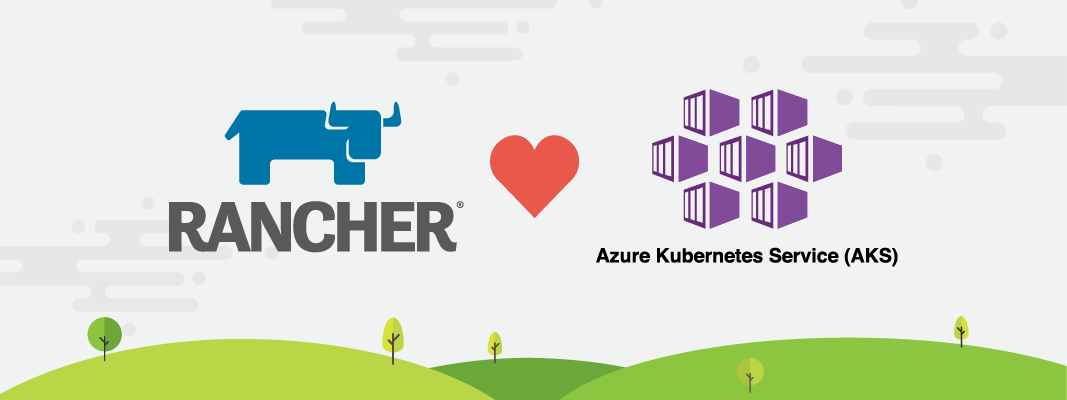 Running Containers in Azure with Rancher