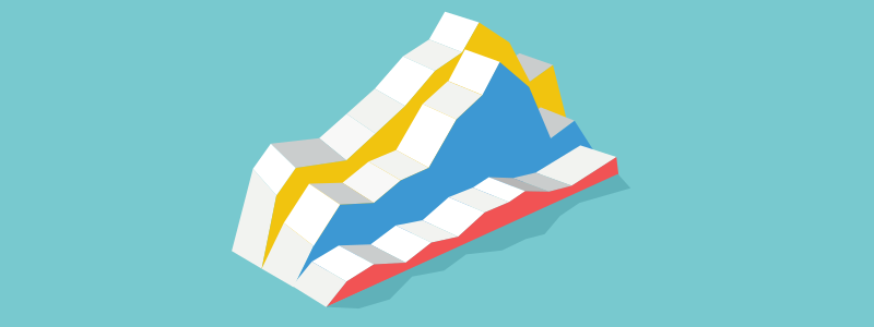 Rancher Labs Industry Survey Shows Rapid Adoption of Containers and Kubernetes, But Challenges Remain