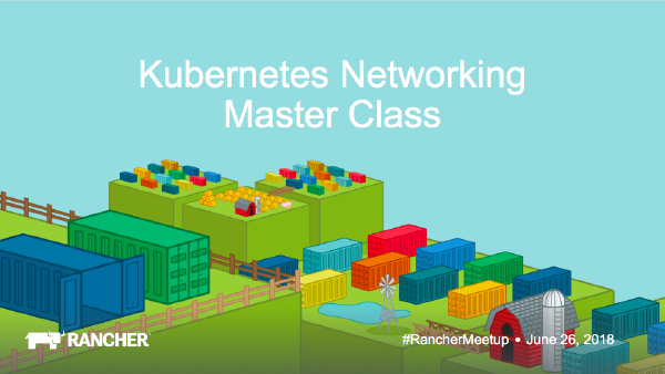 Kubernetes Networking Master Class Thumbnail